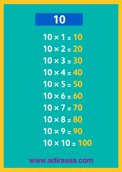 Table de multiplication 10